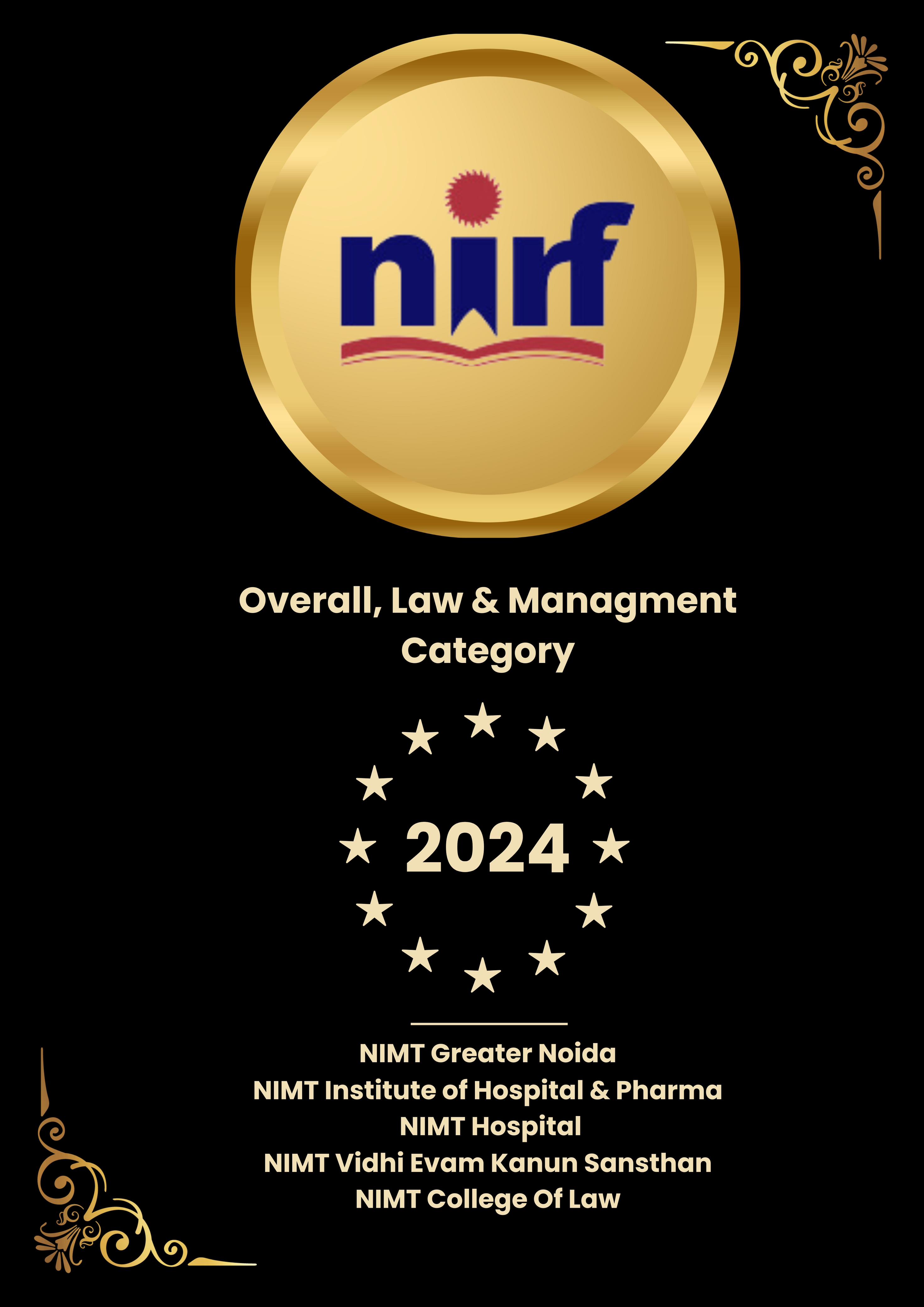 NIRF 2024 — Multiple Institutions